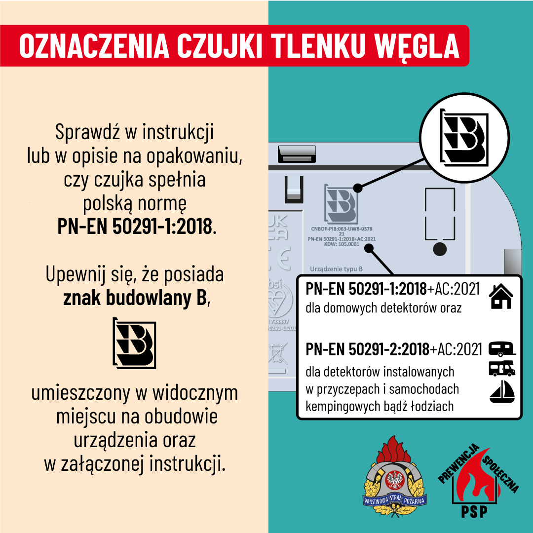 Oznaczenia czujki tlenku węgla