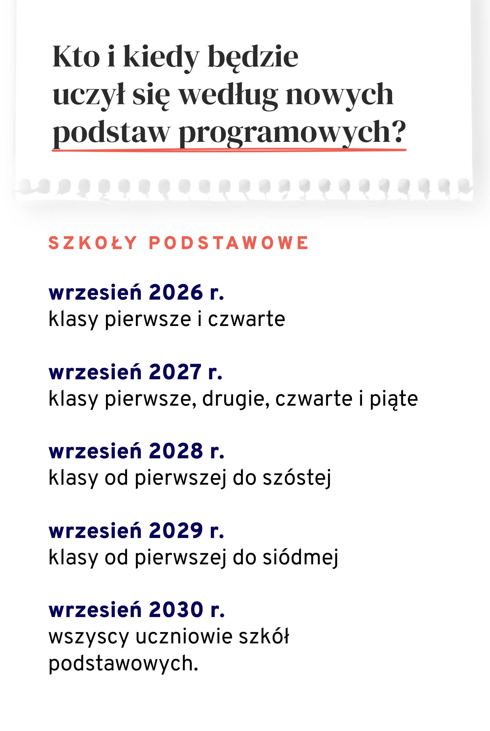 Aktualnie czytasz: Idą zmiany w edukacji. Wiemy, od których dzieci zacznie się reforma Nowackiej