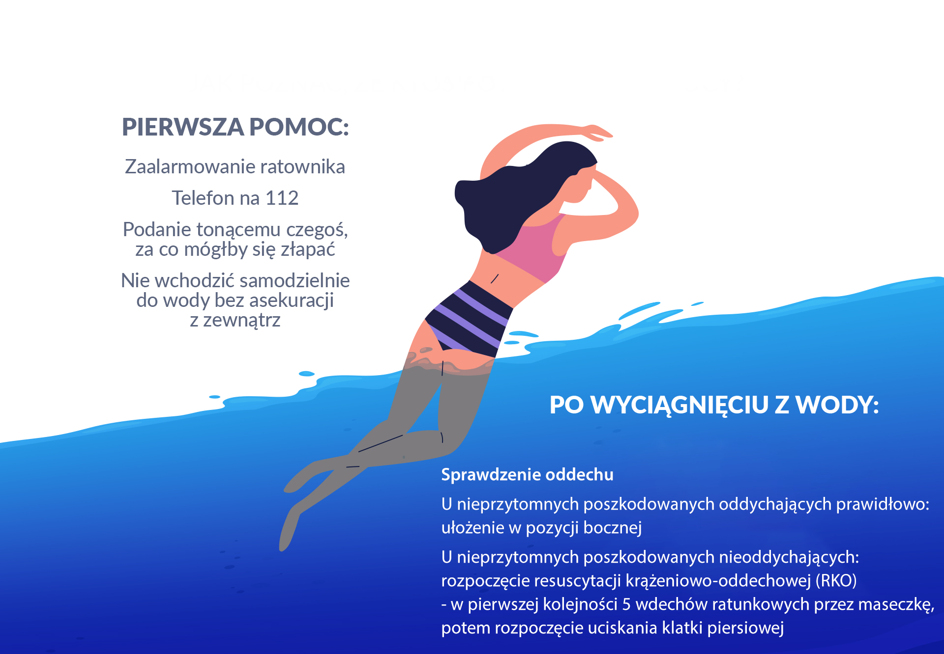 Jak pomóc wyciągniętemu z wody?