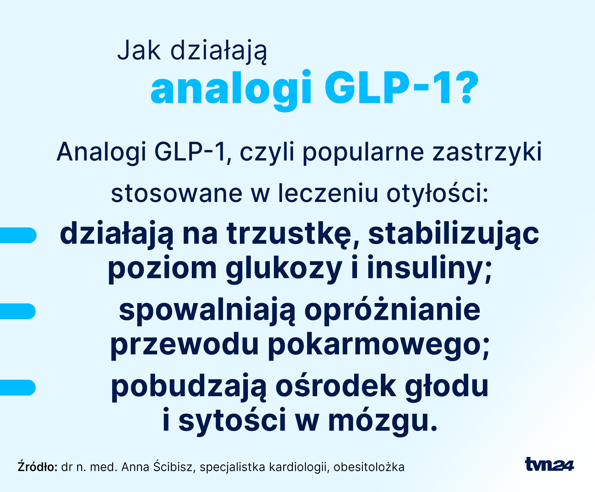 glp 1 bez recepty Cudowny zastrzyk czy zagrożenie? Fakty i mity o lekach na otyłość