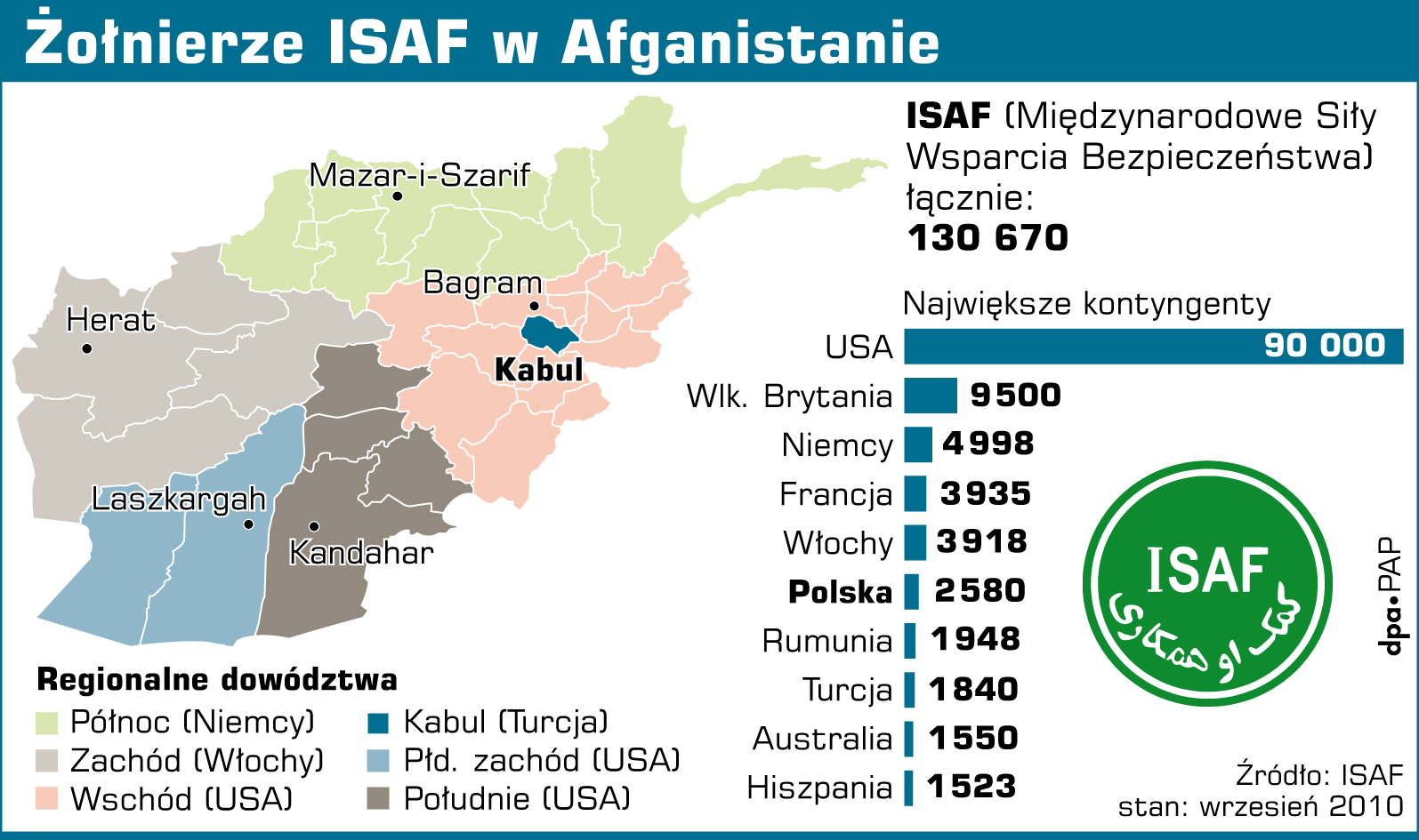 Żołnierze ISAF w Afganistanie