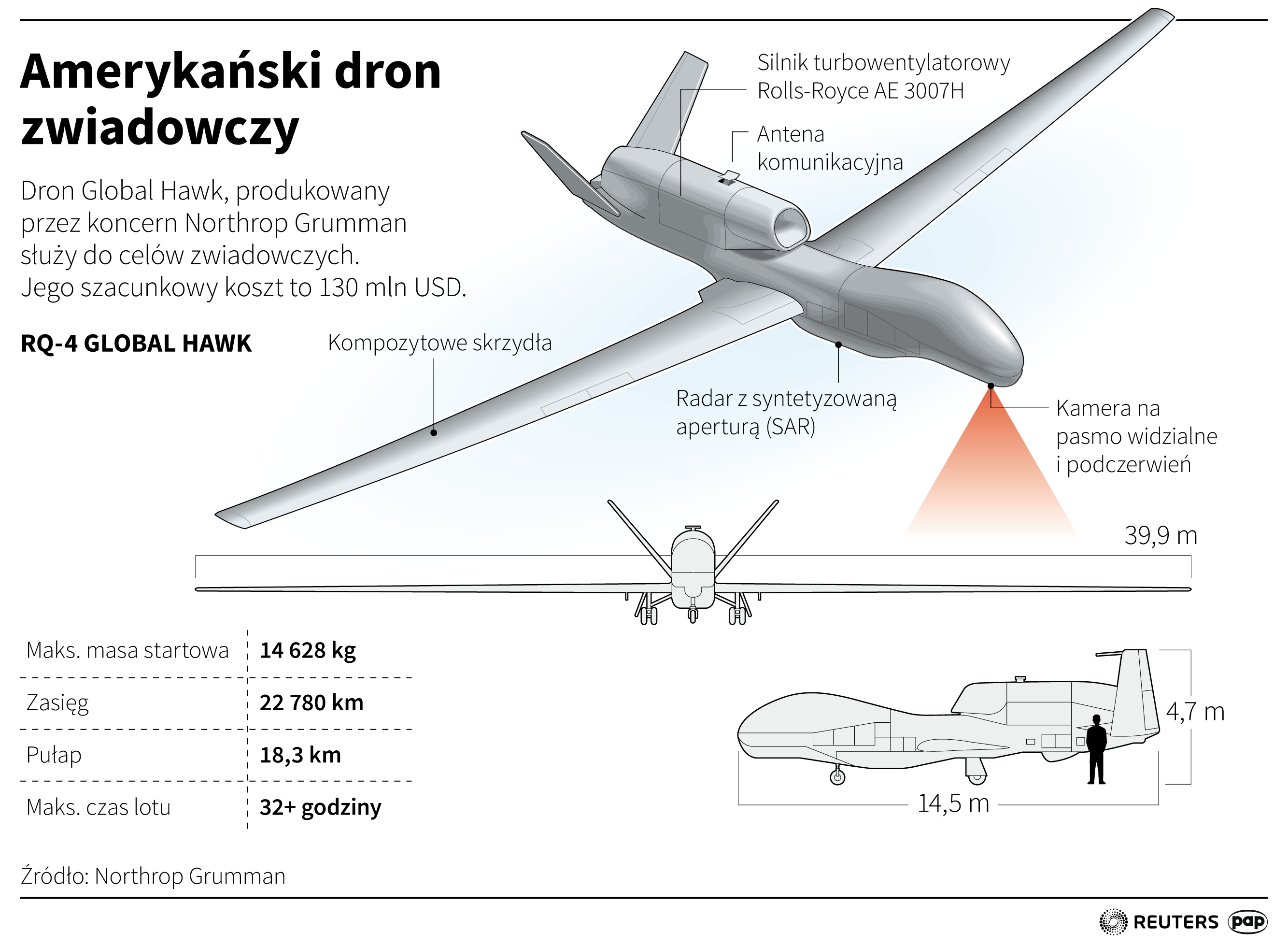 Amerykański dron zwiadowczy