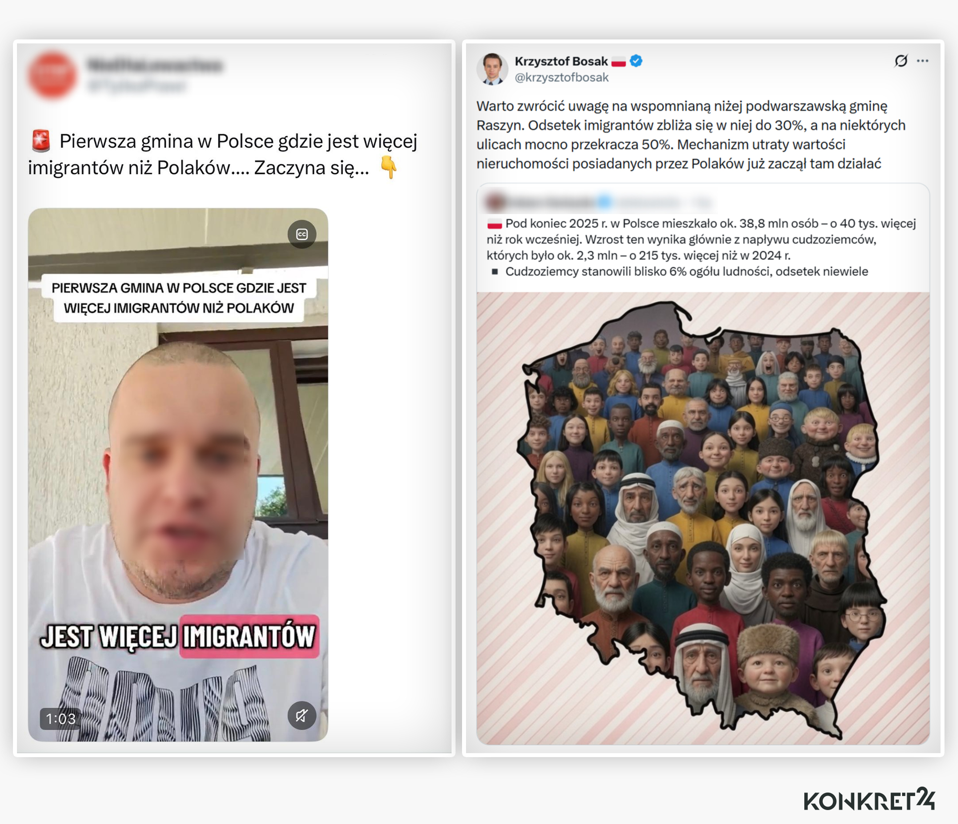 Migranci w Mikstacie i Raszynie mieli wywołać negatywne konsekwencje dla mieszkańców