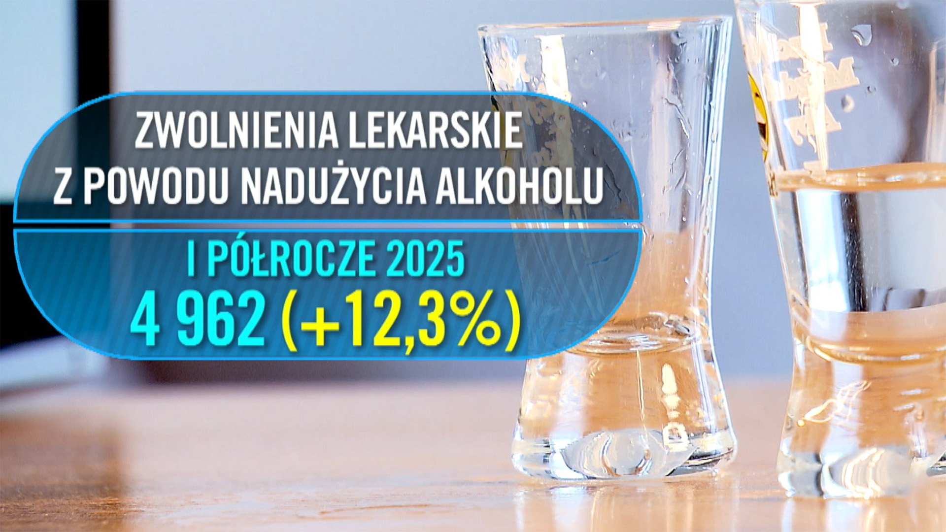Zwolnienia lekarskie z powodu nadużycia alkoholu