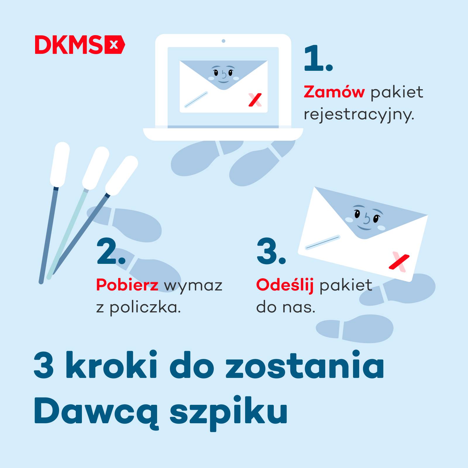 Trzy kroki do zostania dawcą szpiku