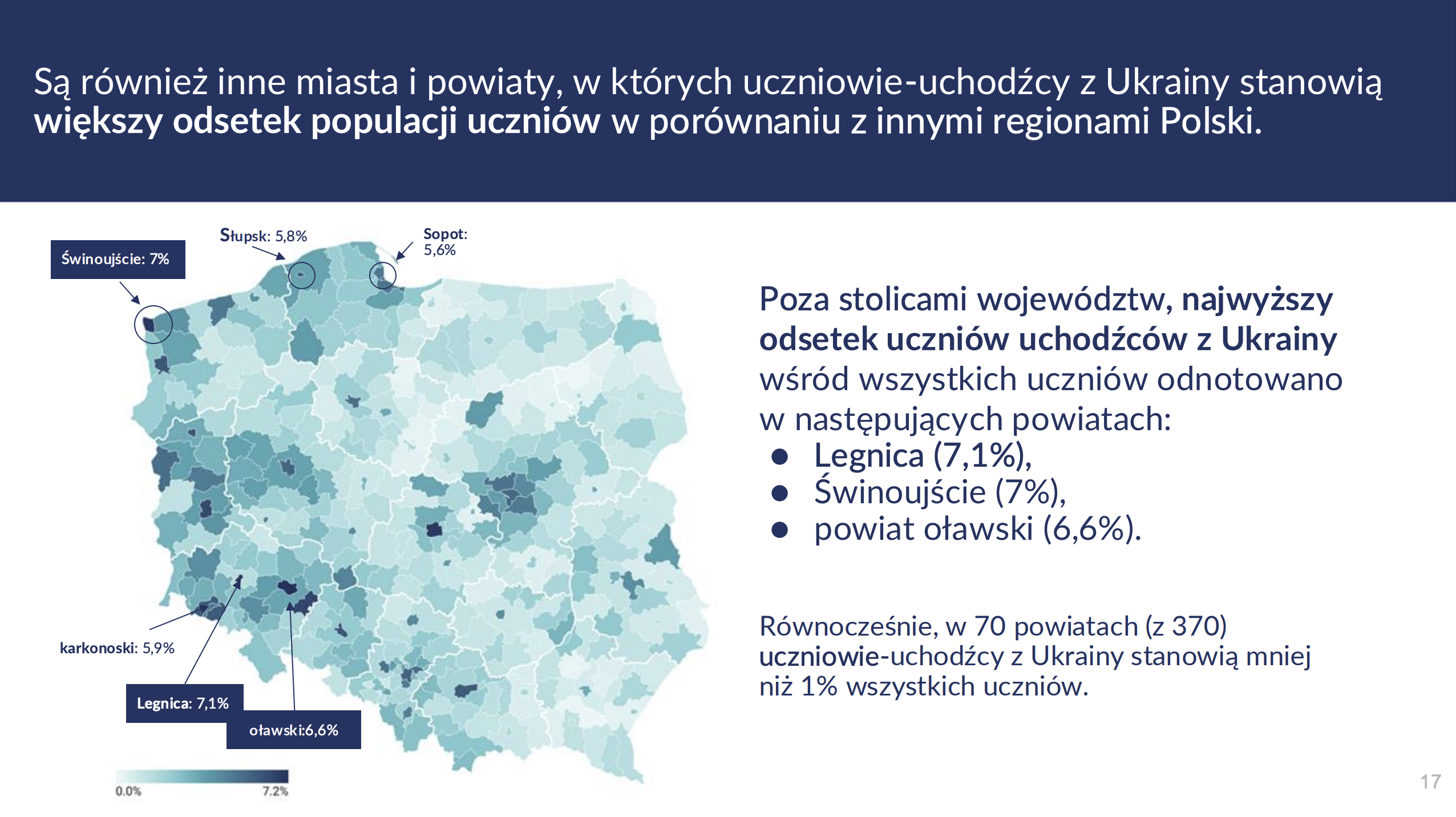 Ukraińscy uczniowie w polskich szkołach