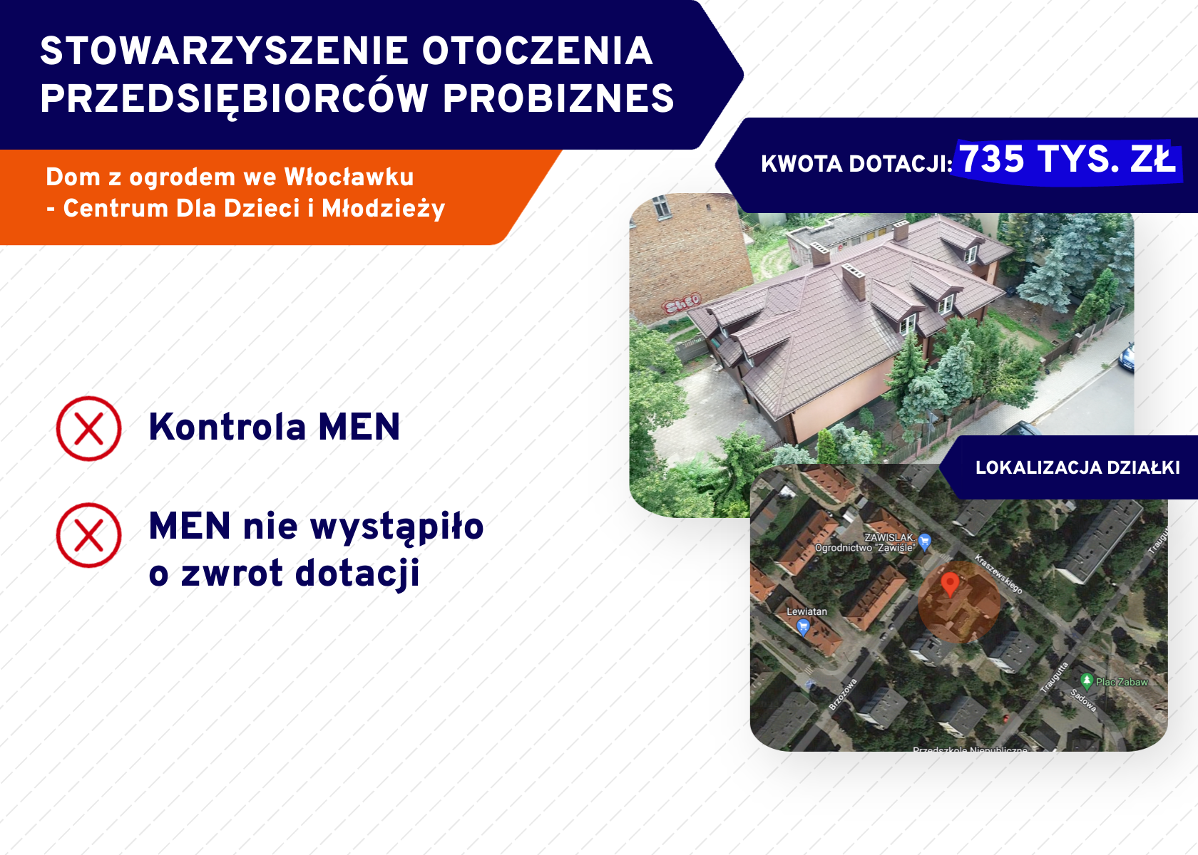Willa plus. Stowarzyszenie Otoczenia Przedsiębiorców ProBiznes