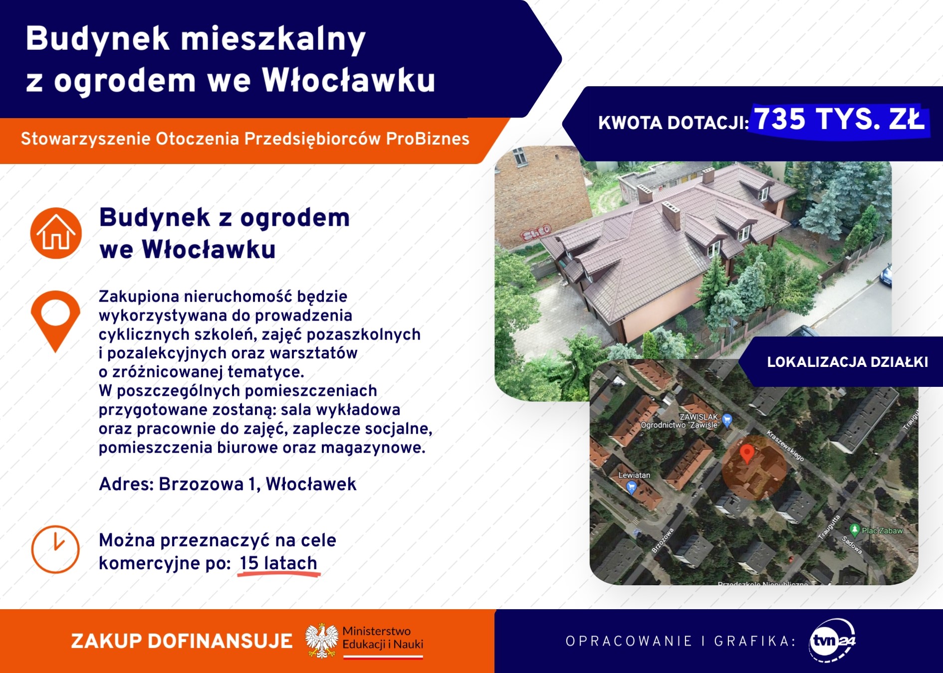 Nieruchomość przy Brzozowej 1 we Włocławku