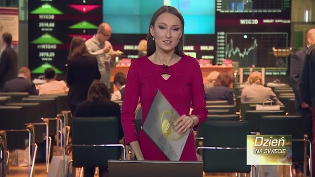 Agata Zamęcka i sytuacja na rynkach