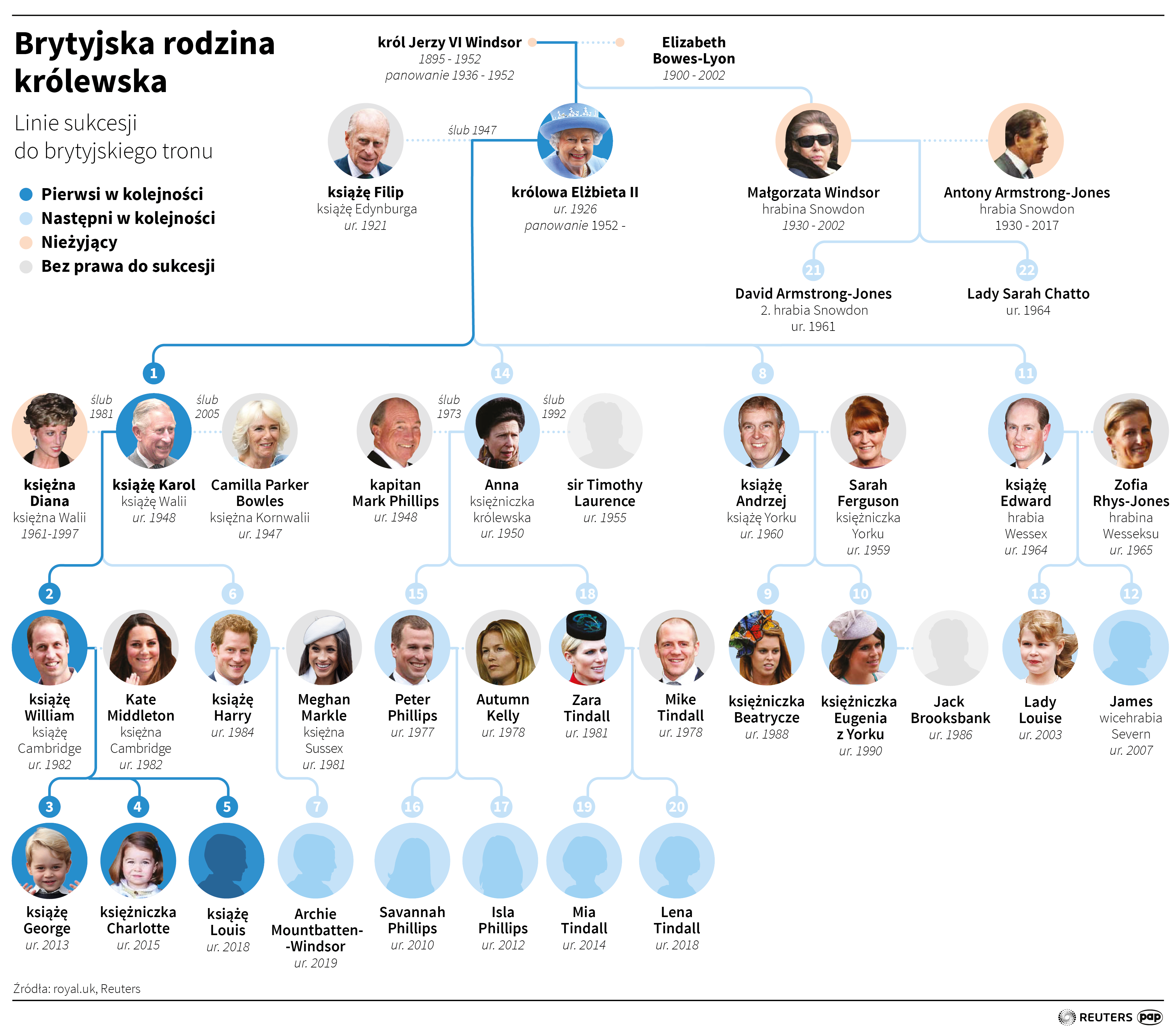 Aktualnie czytasz: Książę Harry i księżna Meghan ostrzegają paparazzich