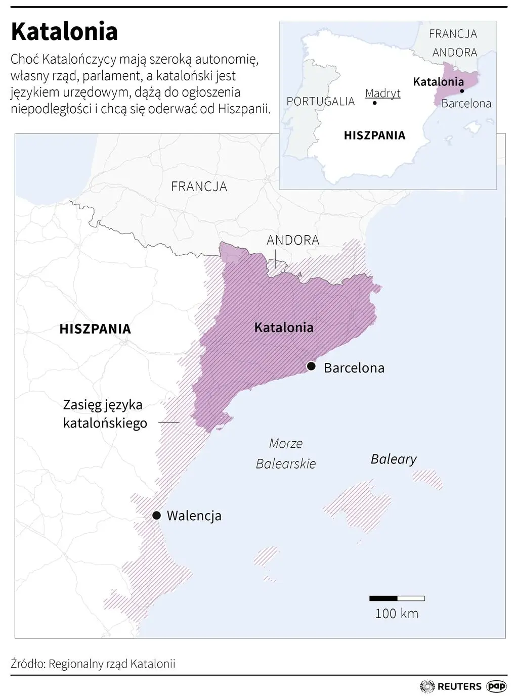 Katalonia