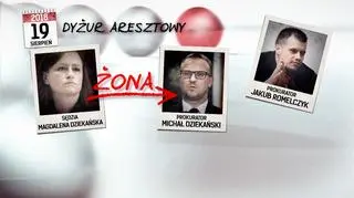 Magdalena Dziekańska jest żoną prokuratora Michała Dziekańskiego