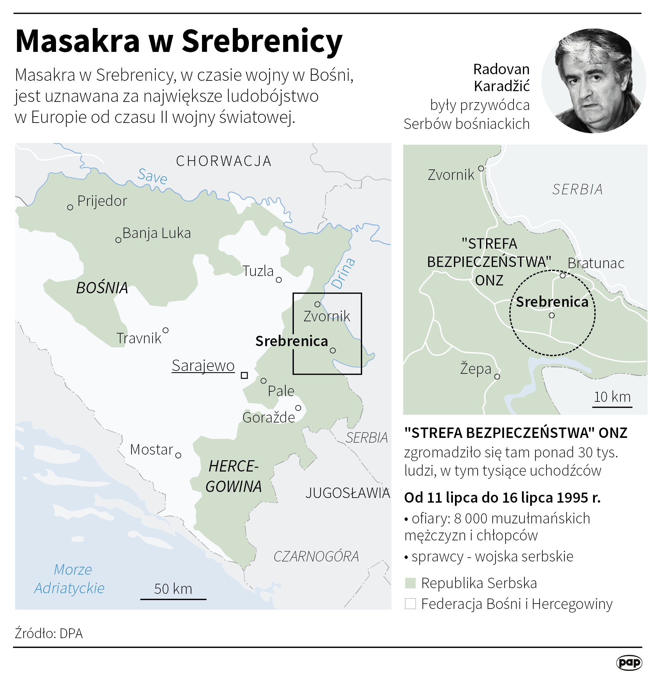 Masakra w Srebrenicy