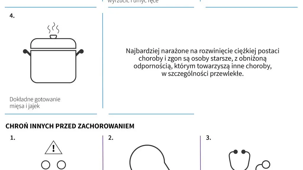 Aktualnie czytasz: Przewoźnik: autokar z pacjentem zarażonym koronawirusem jechał do Gdańska. Na trasie kilka miast