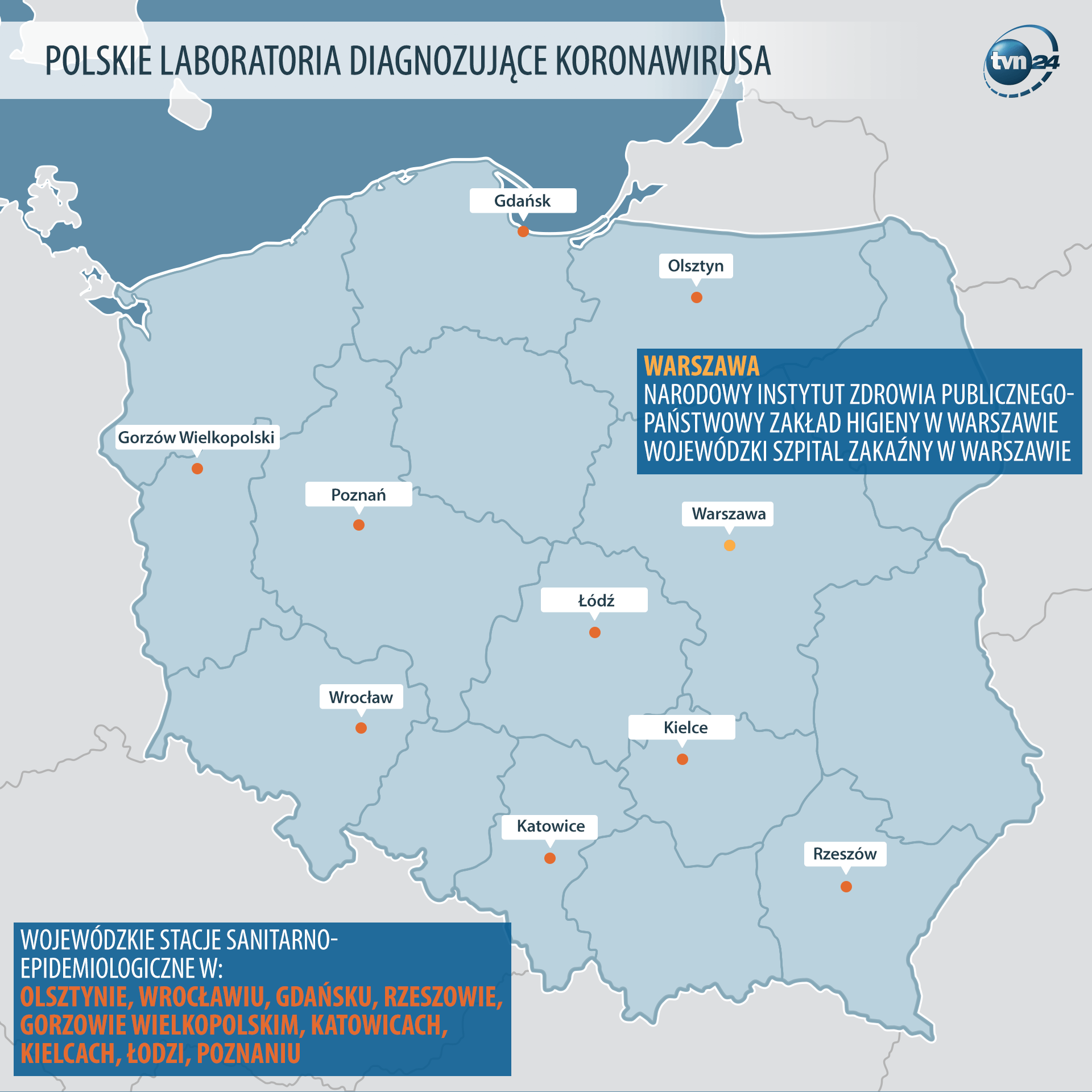 Polskie laboratoria diagnozujące koronawirusa