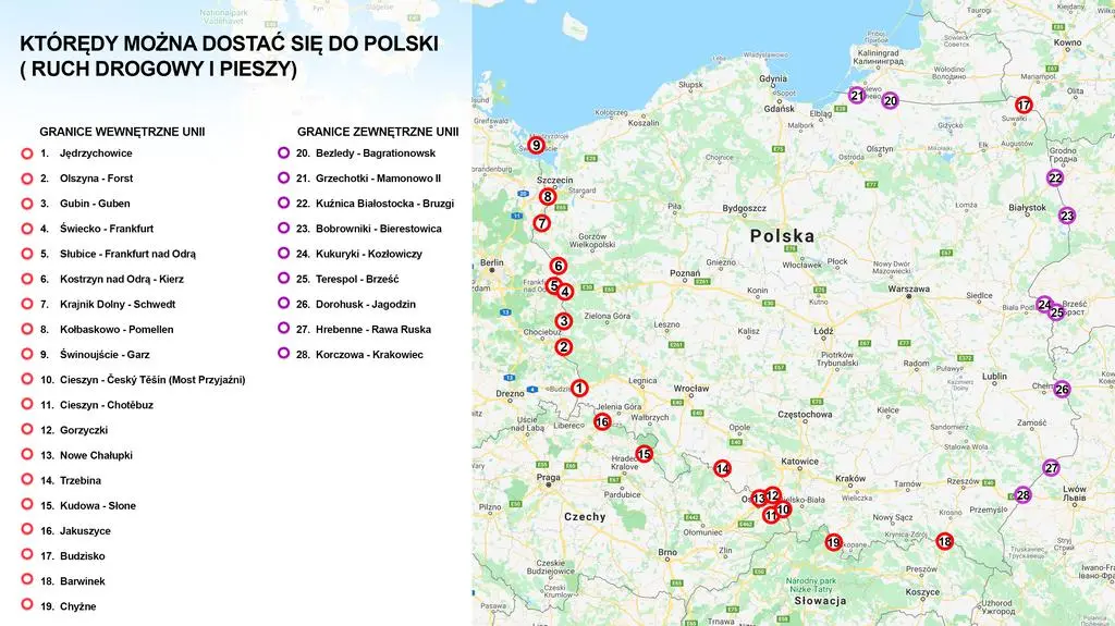 W jaki sposób można dostać się na terytorium Polski? 