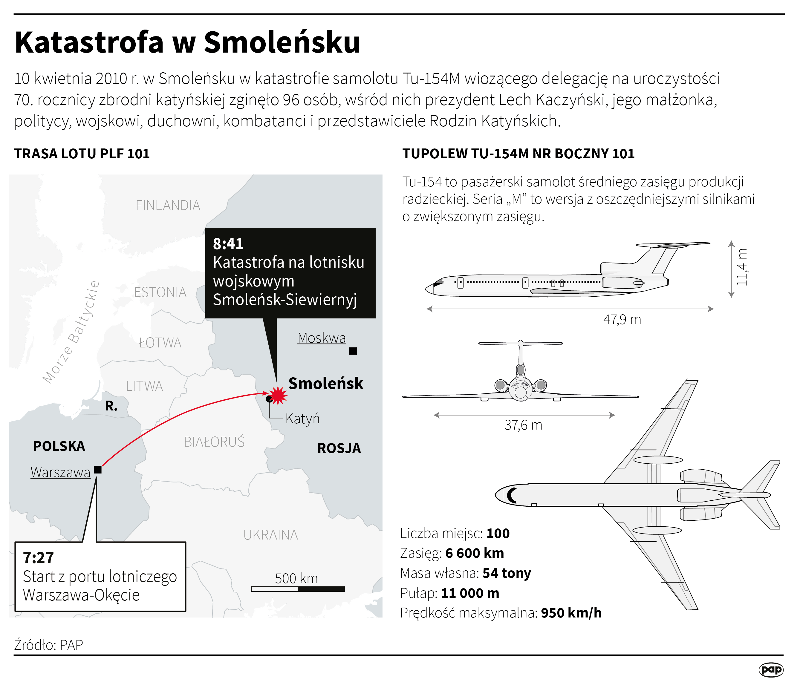 Katastrofa w Smoleńsku