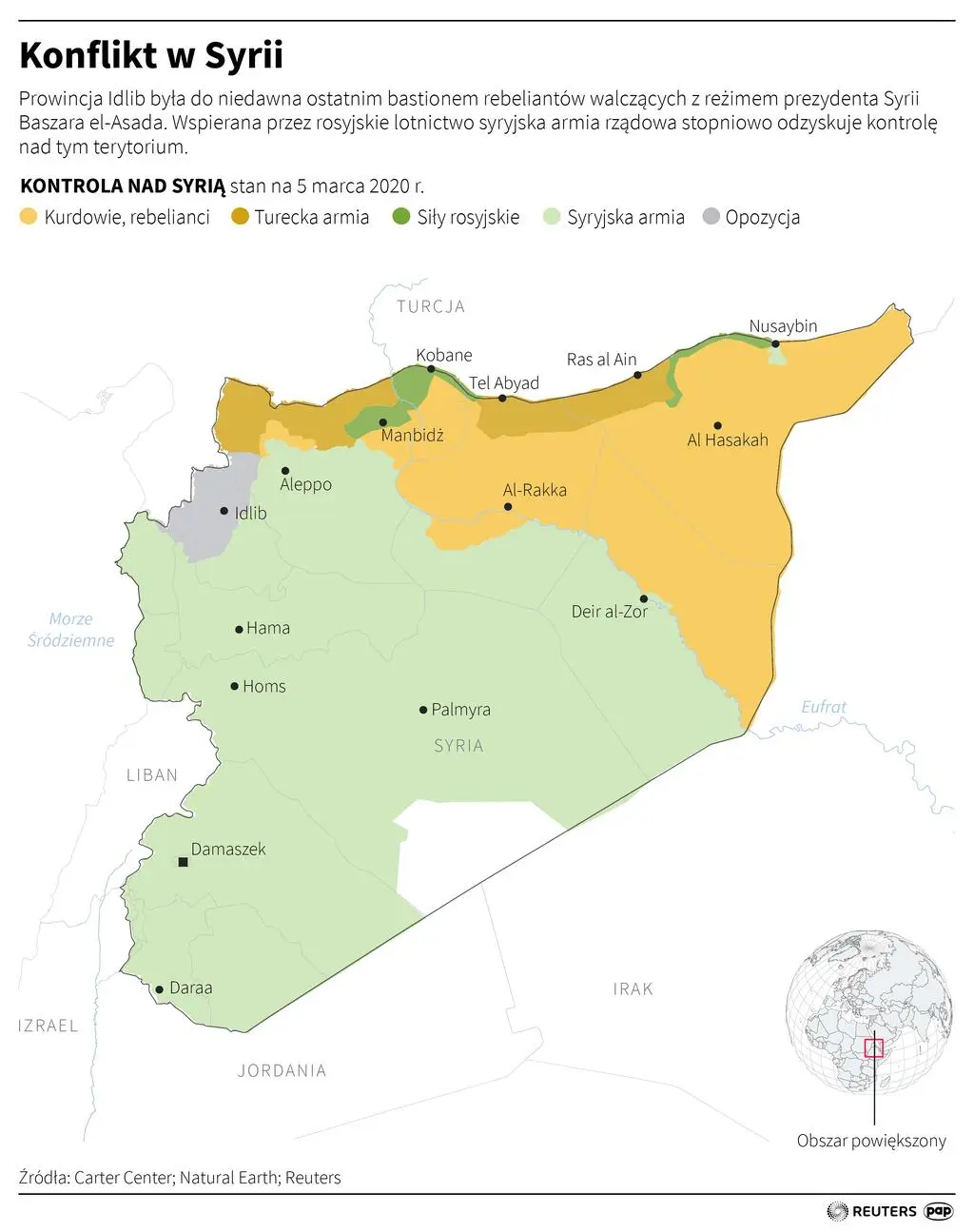 Konflikt w Syrii