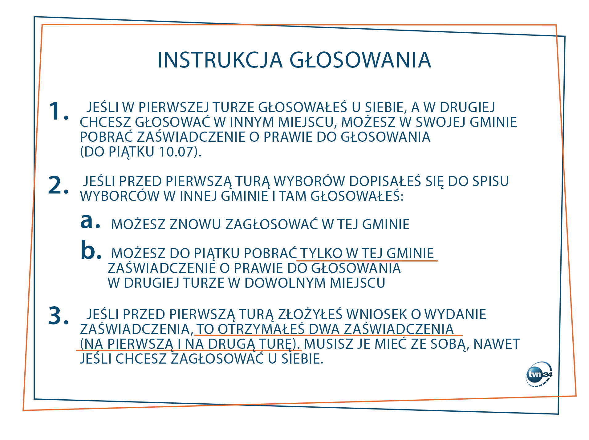 Zaświadczenie o prawie do głosowania. Instrukcja