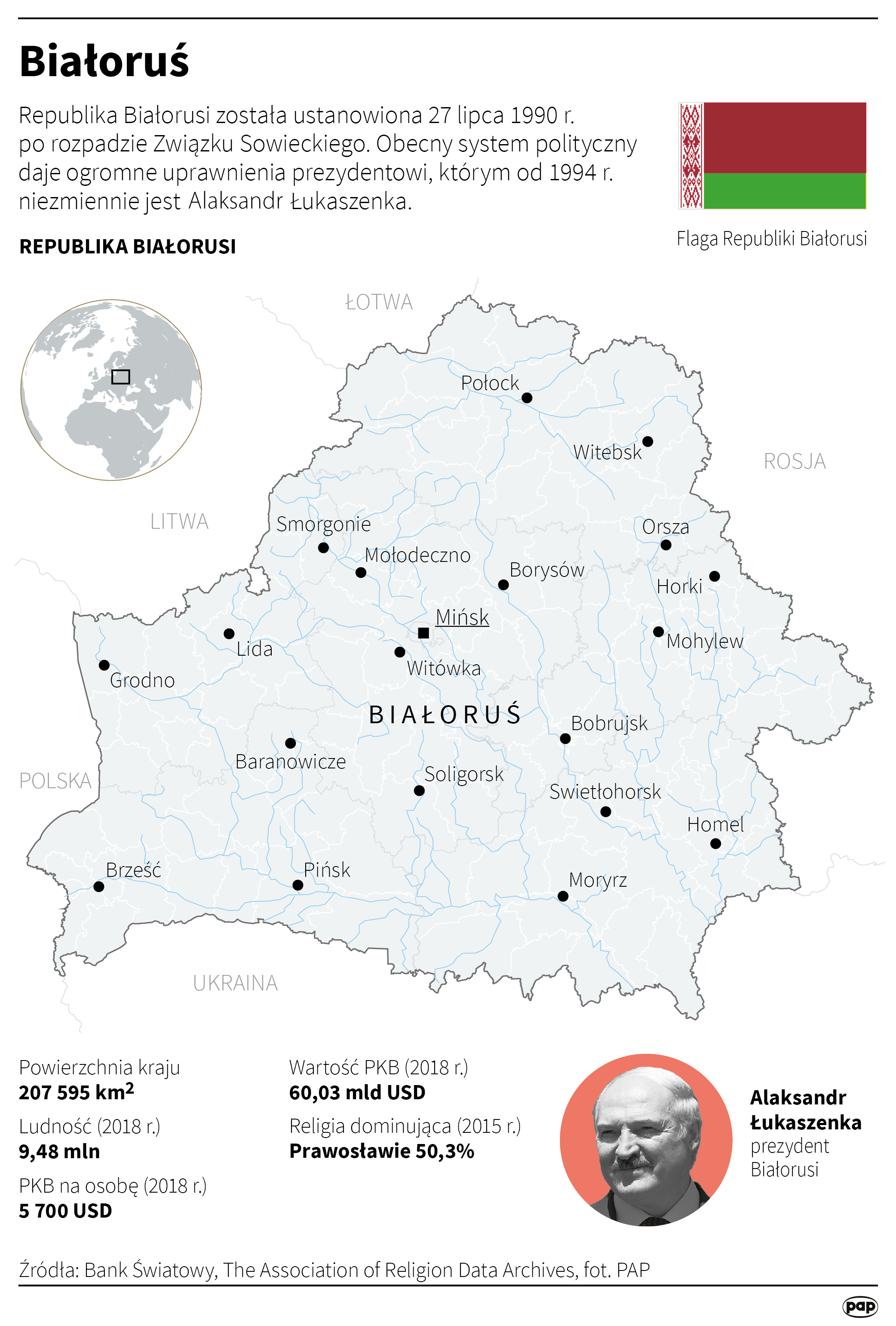 Aktualnie czytasz: "W niedzielę w Mińsku będzie zaprowadzony porządek". Łukaszenka grozi i ściąga ludzi