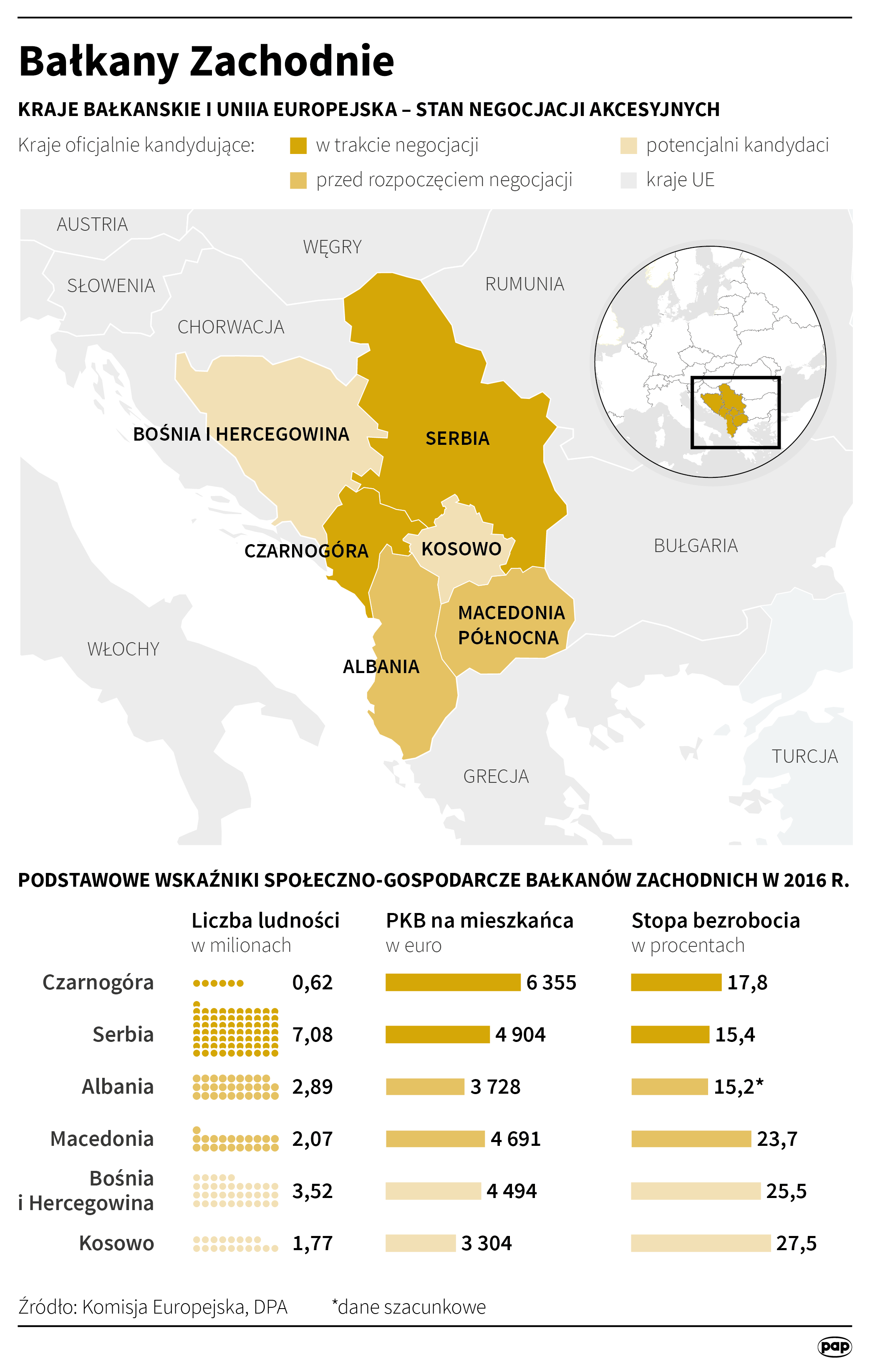 Aktualnie czytasz: Macedonia Północna ma premiera. Sto dni przed końcem kadencji odda stery mniejszości albańskiej