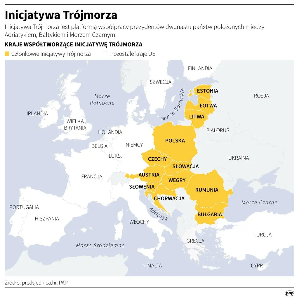 Inicjatywa Trójmorza