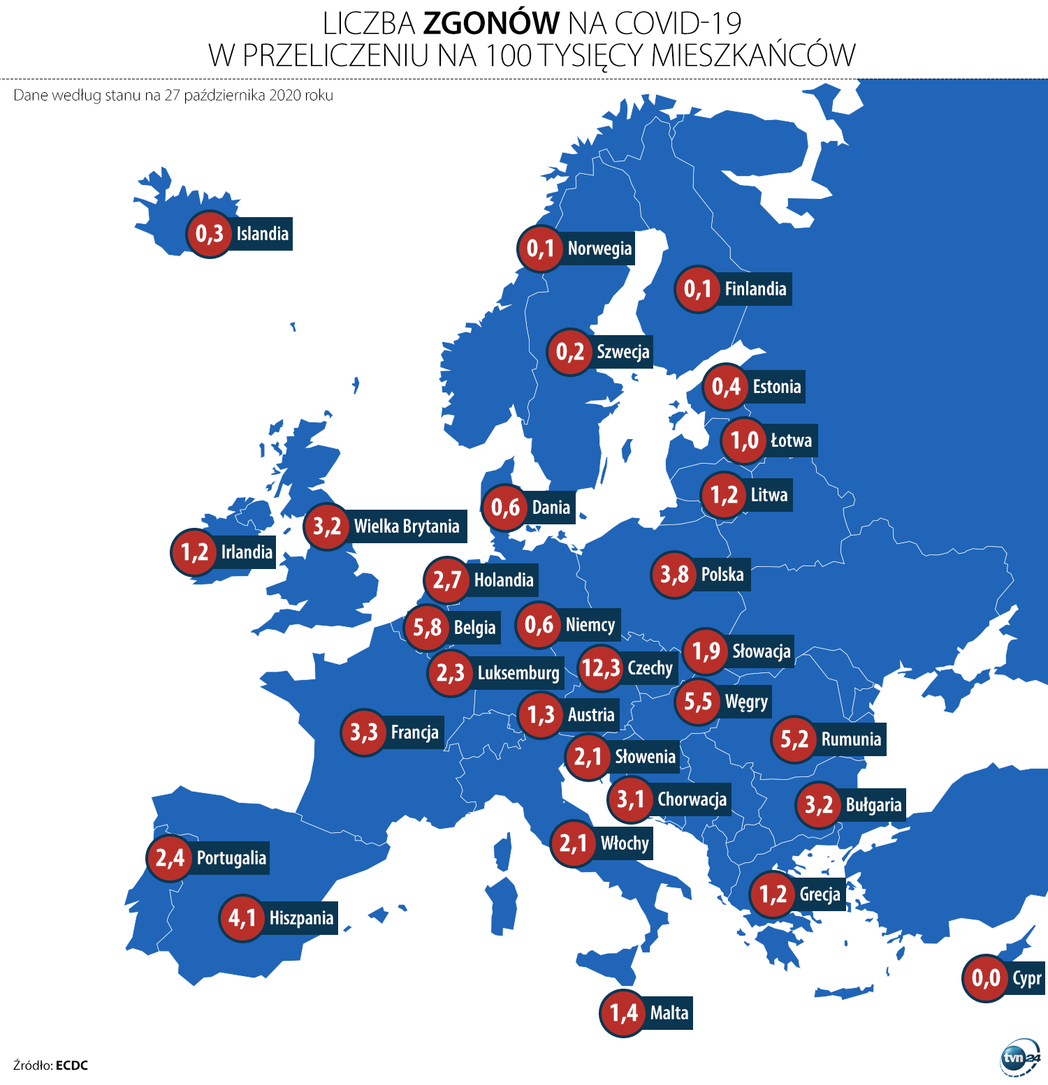 Liczba zgonów na COVID-19 w przeliczeniu na 100 tys. mieszkańców (dane według stanu na 27 października 2020 roku)