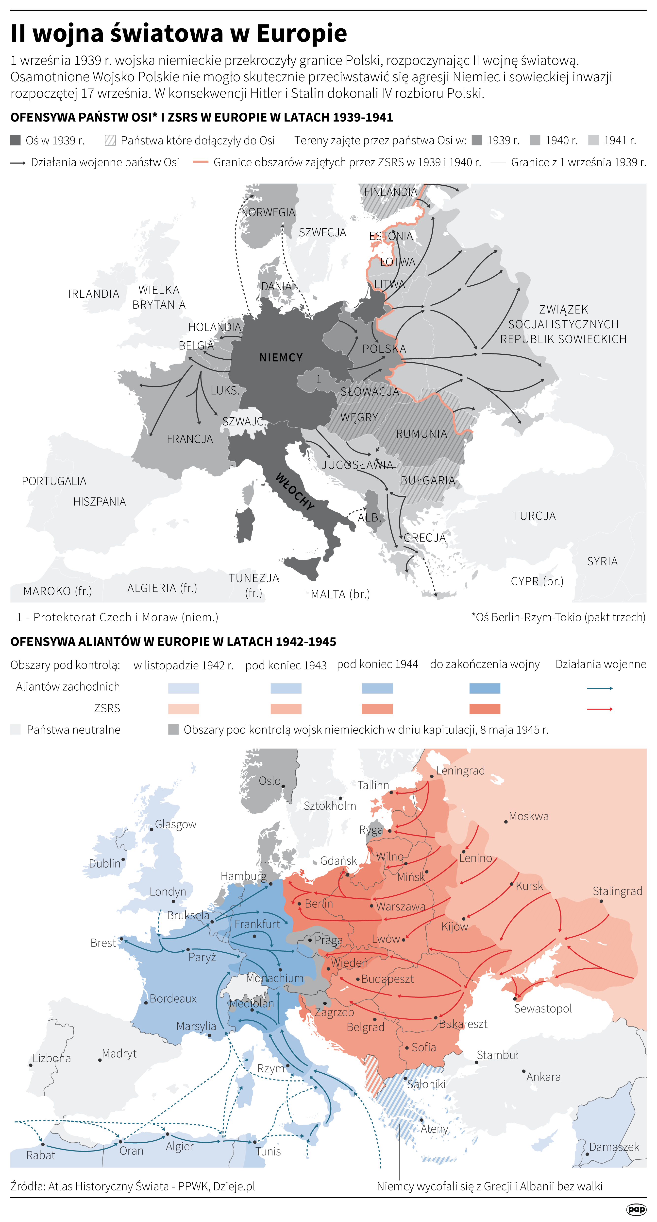 II wojna światowa w Europie