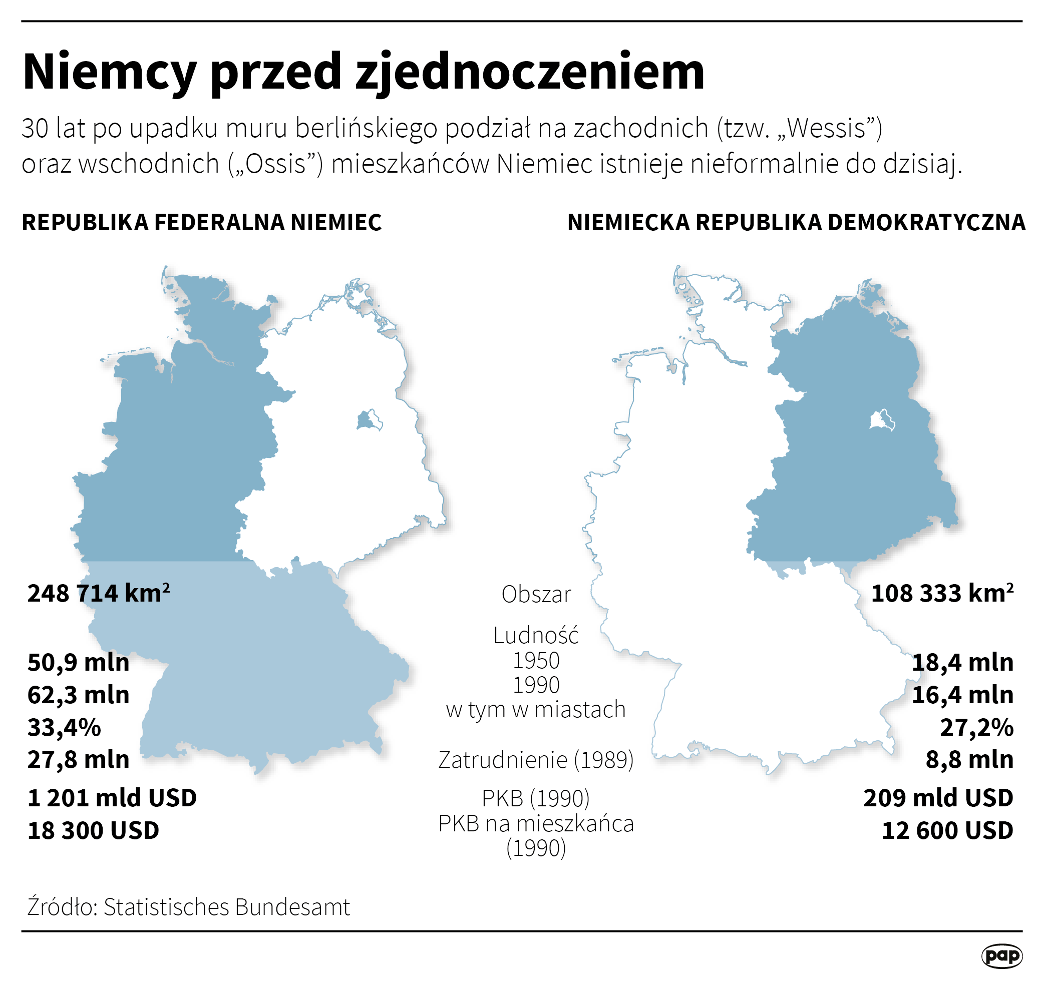 Aktualnie czytasz: 30 lat od jednego z najważniejszych momentów w stosunkach polsko-niemieckich po II wojnie światowej