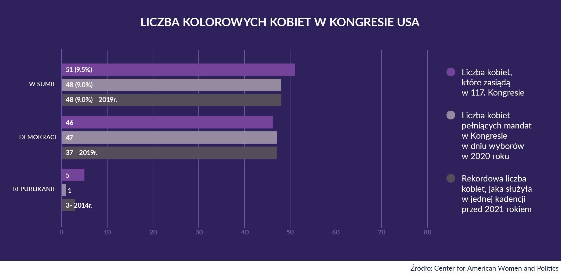Aktualnie czytasz: To głównie biały i męski świat. Ale nadchodzi nowa różowa fala