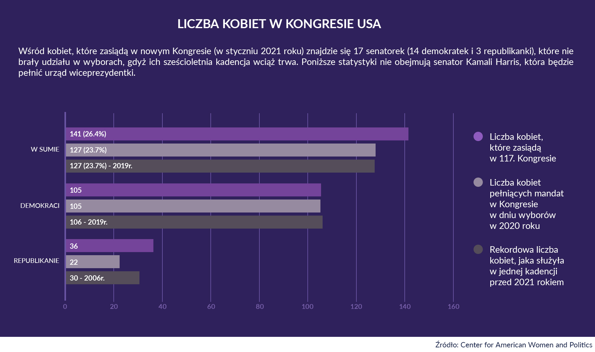 Aktualnie czytasz: To głównie biały i męski świat. Ale nadchodzi nowa różowa fala
