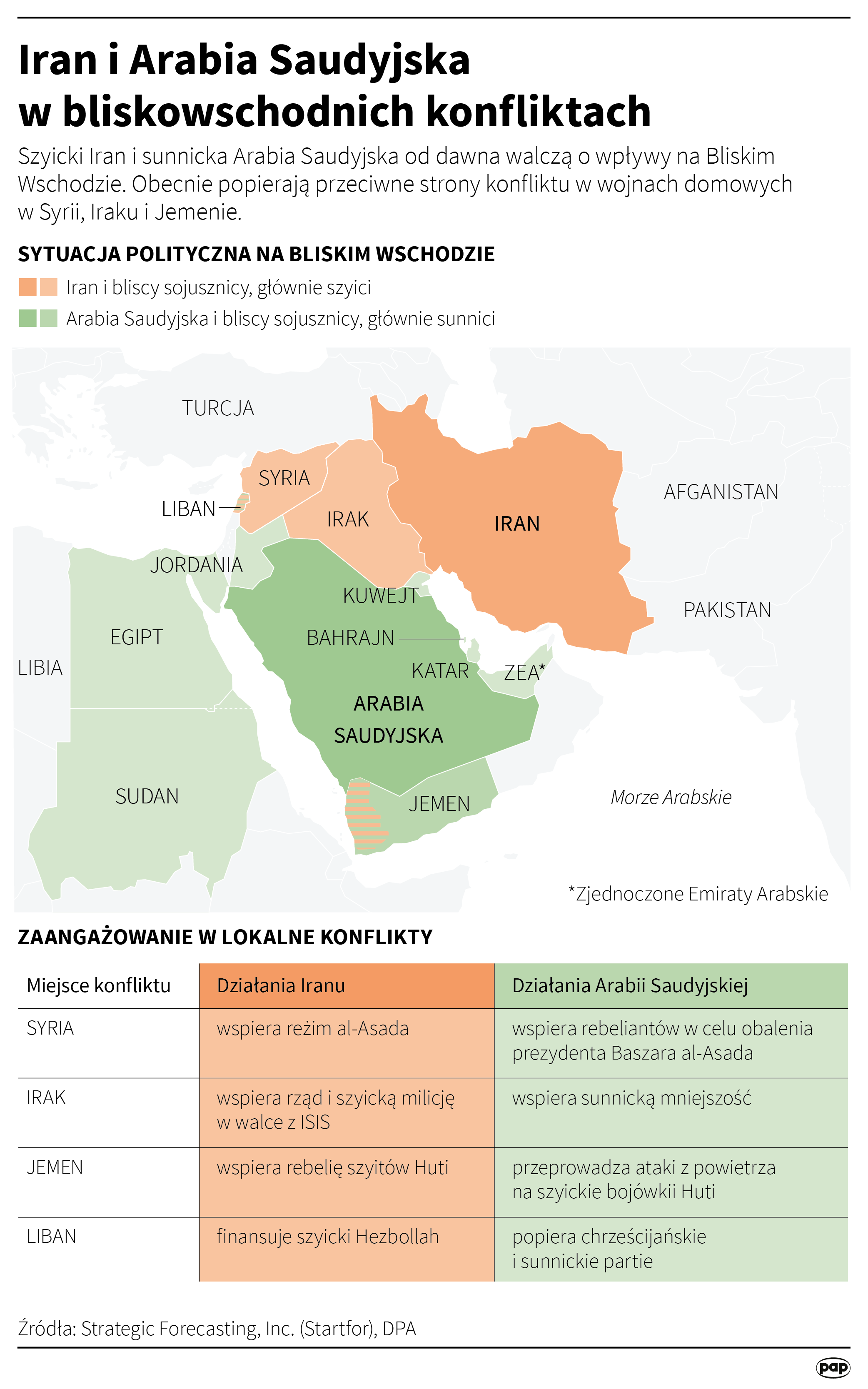 Aktualnie czytasz: Iran grozi Izraelowi "miażdżącą odpowiedzią", do Rijadu apeluje o "poszanowania zasady nieingerencji w sprawy innych państw"