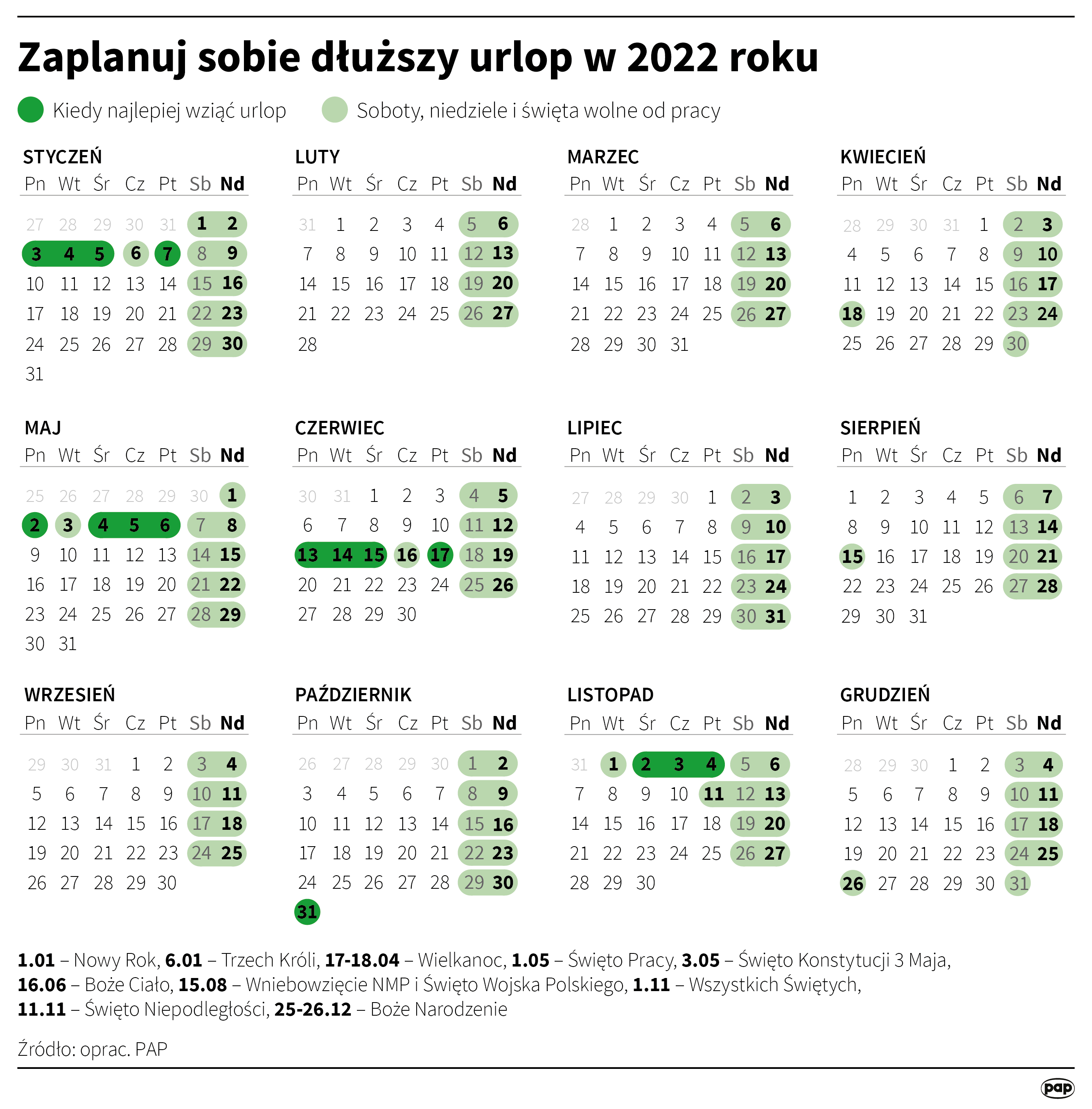 Zaplanuj sobie dłuższy urlop w 2022 roku