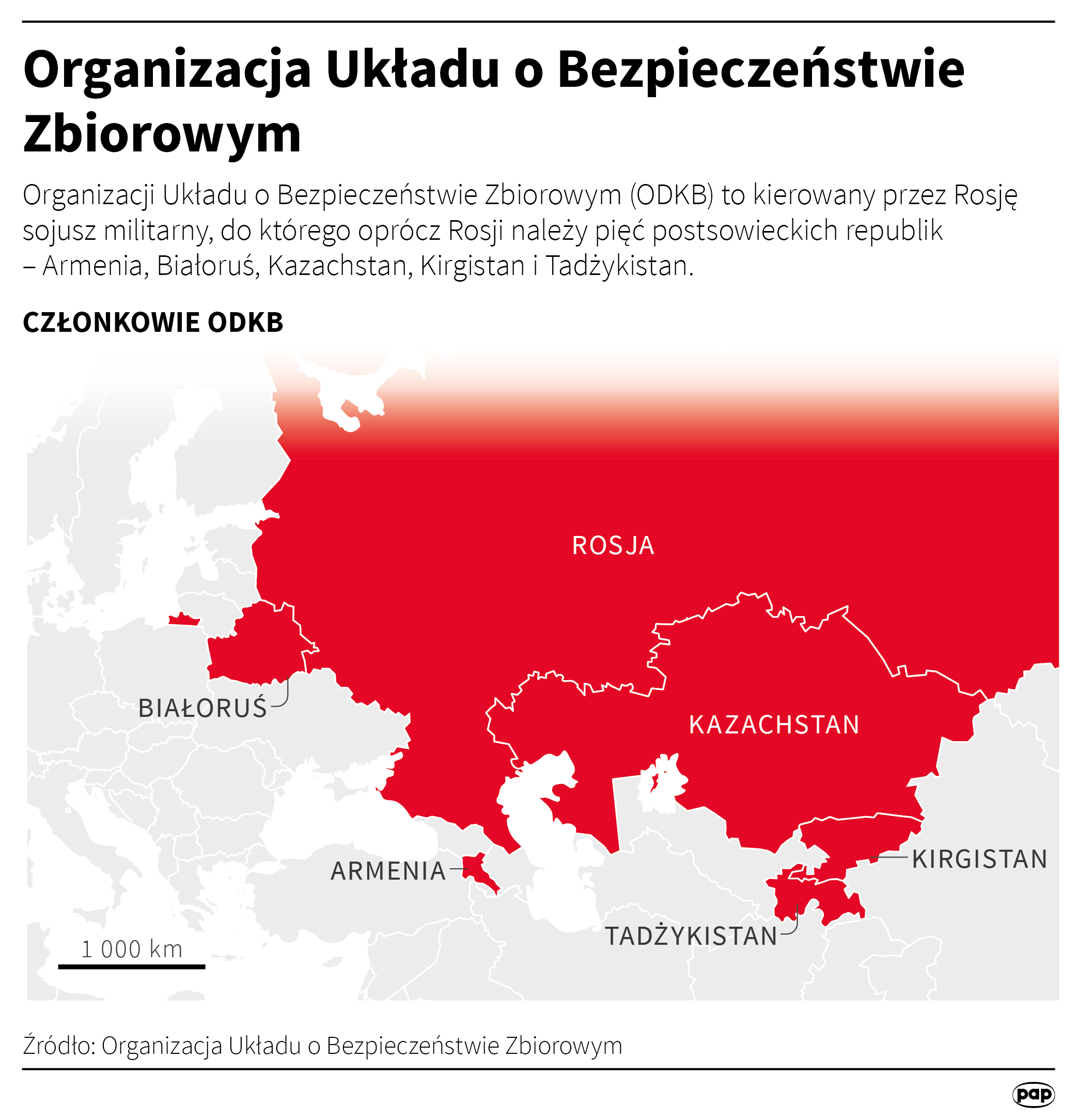 Organizacja Układu o Bezpieczeństwie Zbiorowym