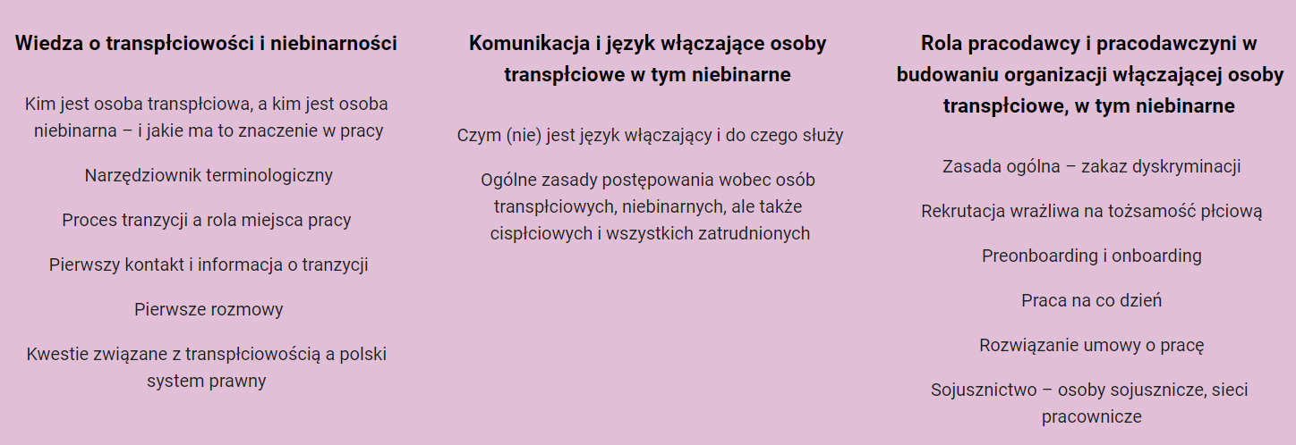 Co znajdziesz w książce "TRANSformacja"