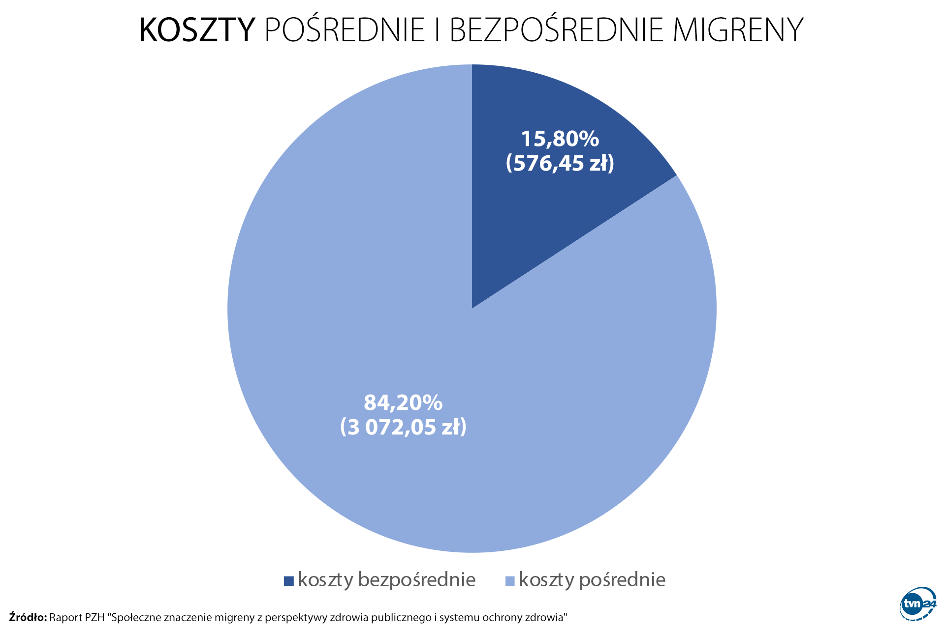 Aktualnie czytasz: Nie umierają, ale chcieliby. "Mózgowa masakra"