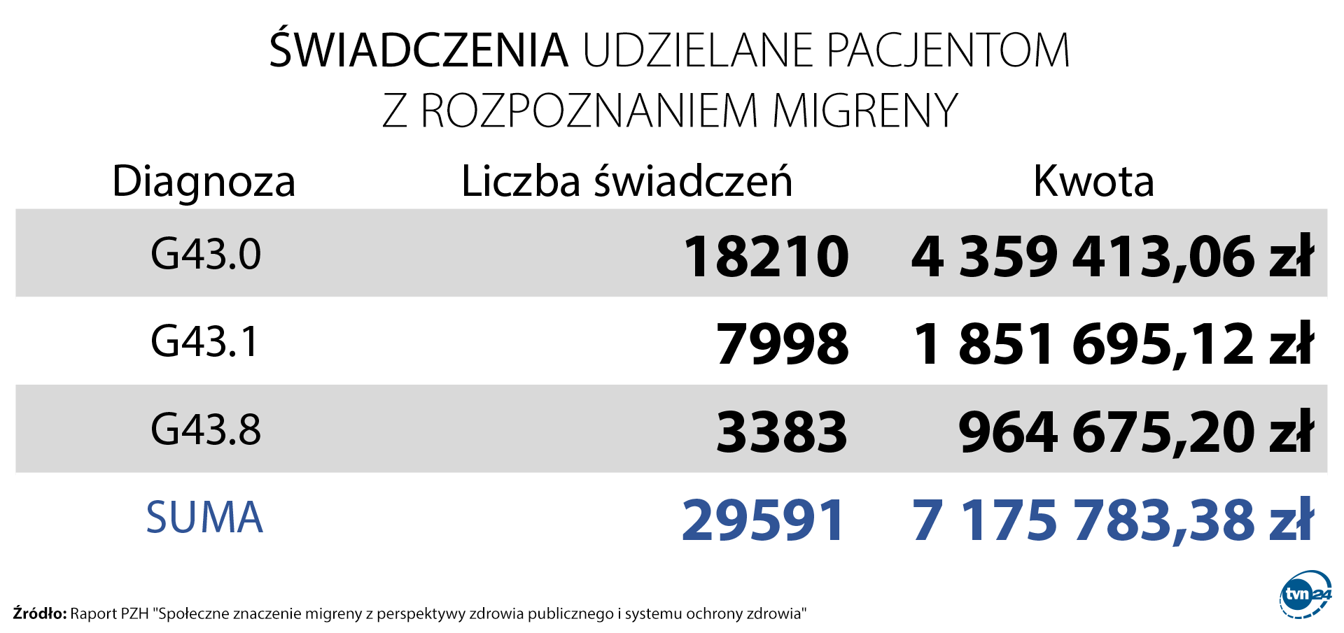 Aktualnie czytasz: Nie umierają, ale chcieliby. "Mózgowa masakra"