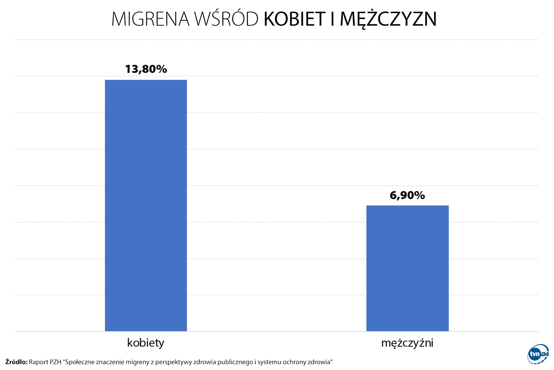Aktualnie czytasz: Nie umierają, ale chcieliby. "Mózgowa masakra"
