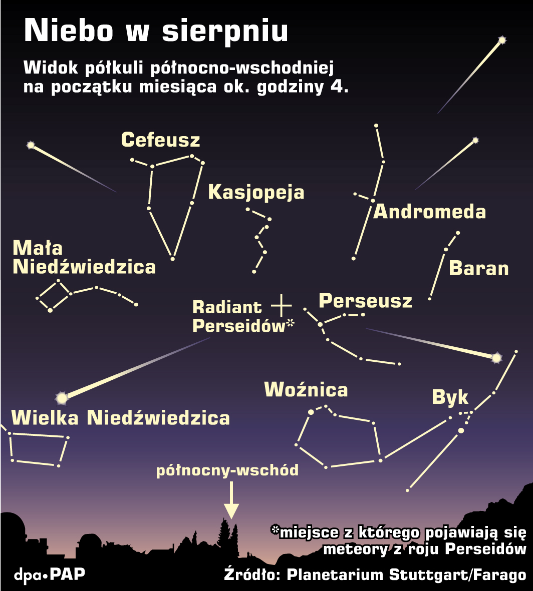 Nocne niebo w sierpniu - gdzie szukać roju Perseidów