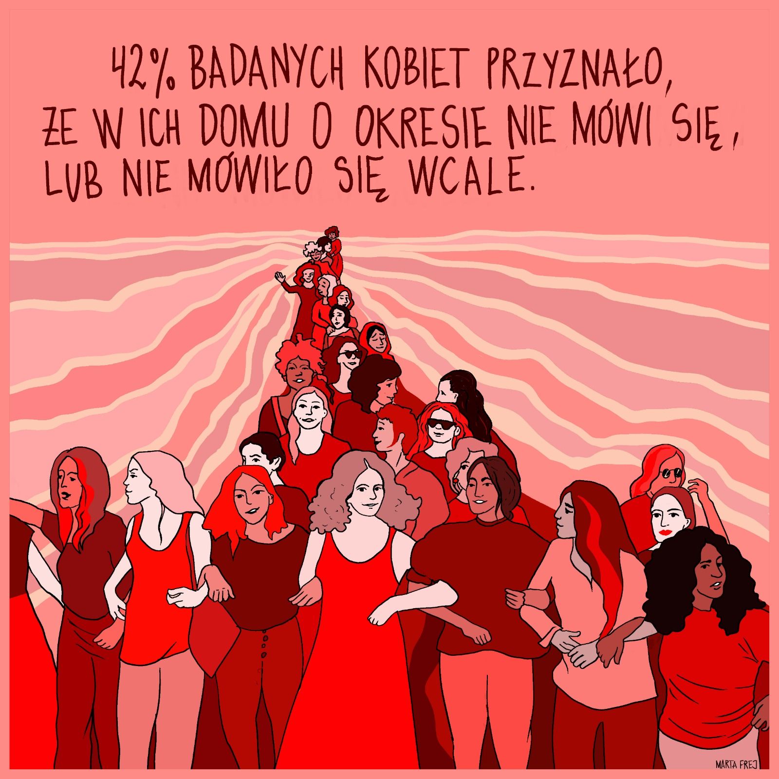 Wyniki badania dla Kulczyk Foundation pokazują, że w polskim społeczeństwie miesiączka wciąż pozostaje obszarem kulturowego tabu