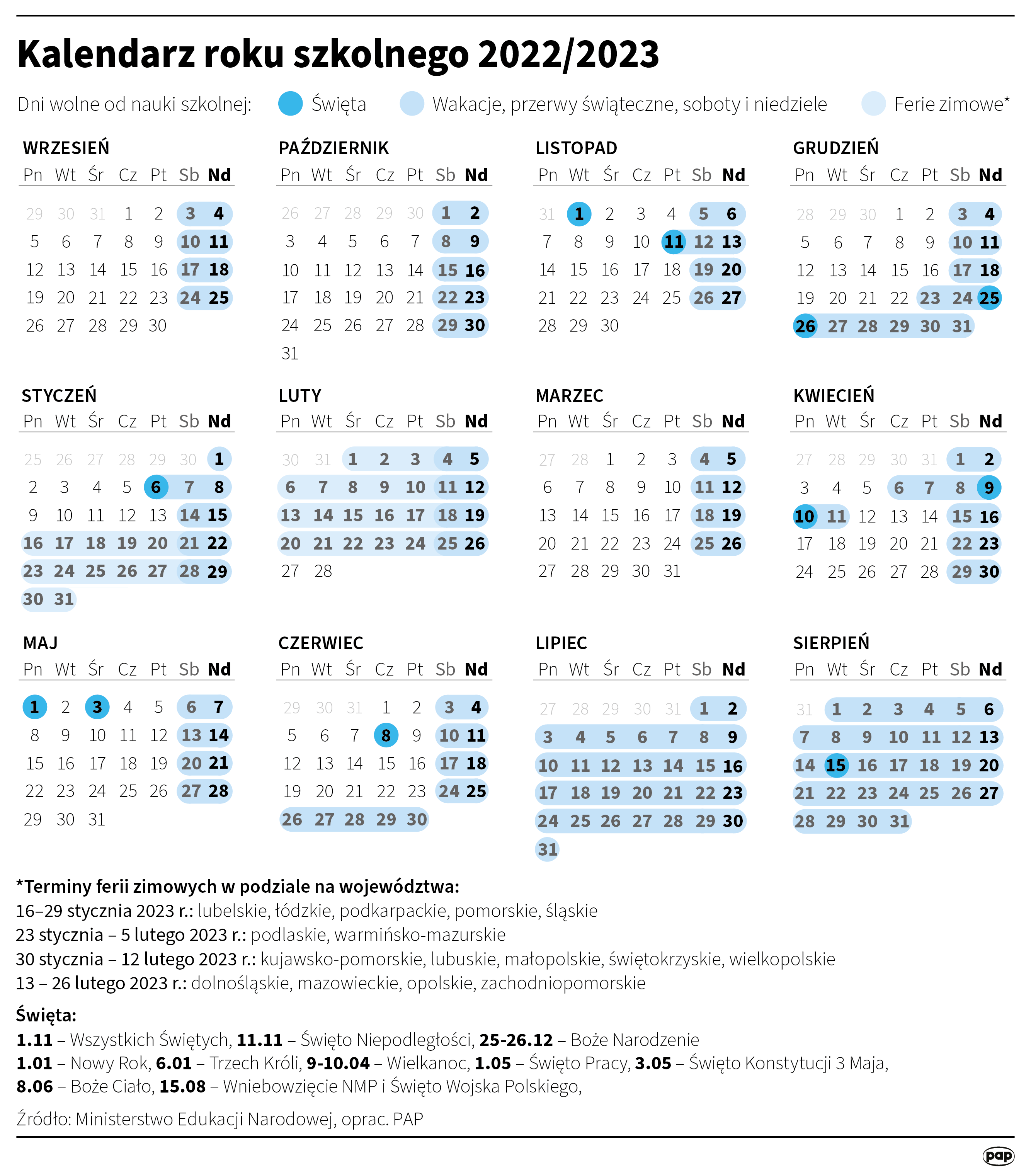 Kalendarz roku szkolnego 2022/2023