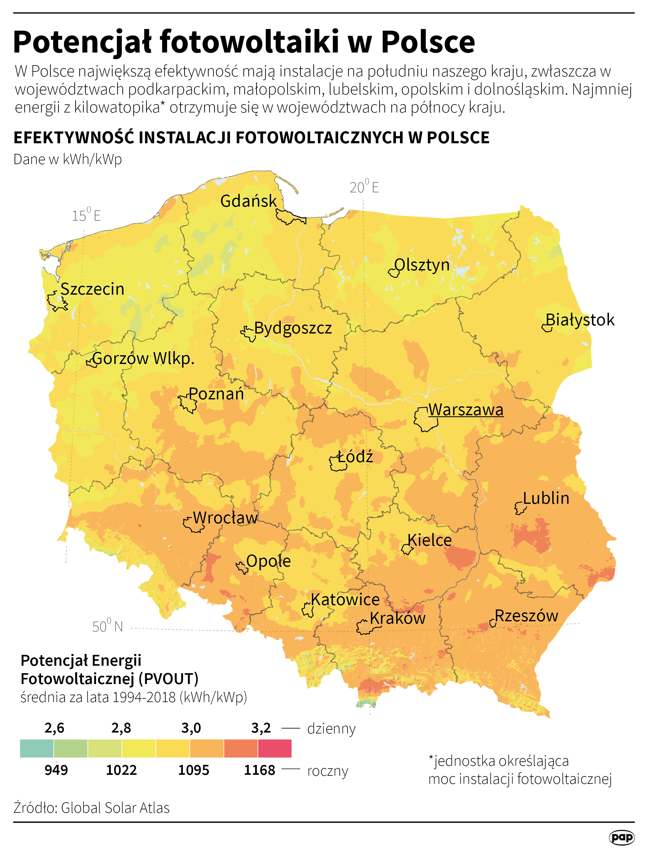 Potencjał fotowoltaiki w Polsce