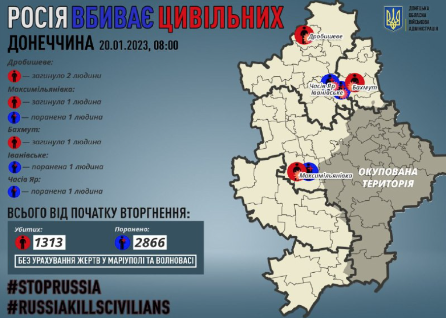 "Rosja zabija cywilów" w obwodzie donieckim 