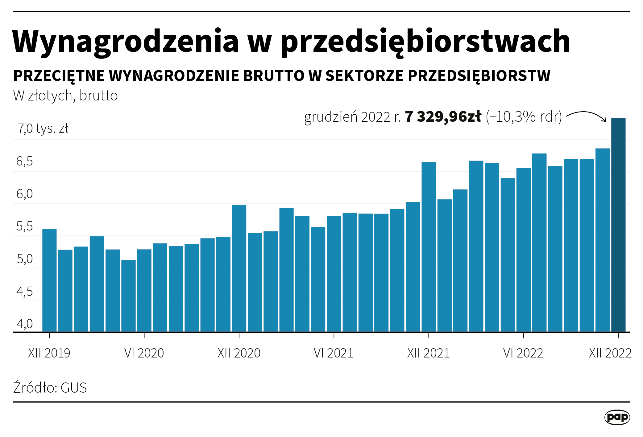 Aktualnie czytasz: "Zakaz aborcji jako polityka prokreacyjna? Przerażające". Strategia rządu to droga donikąd