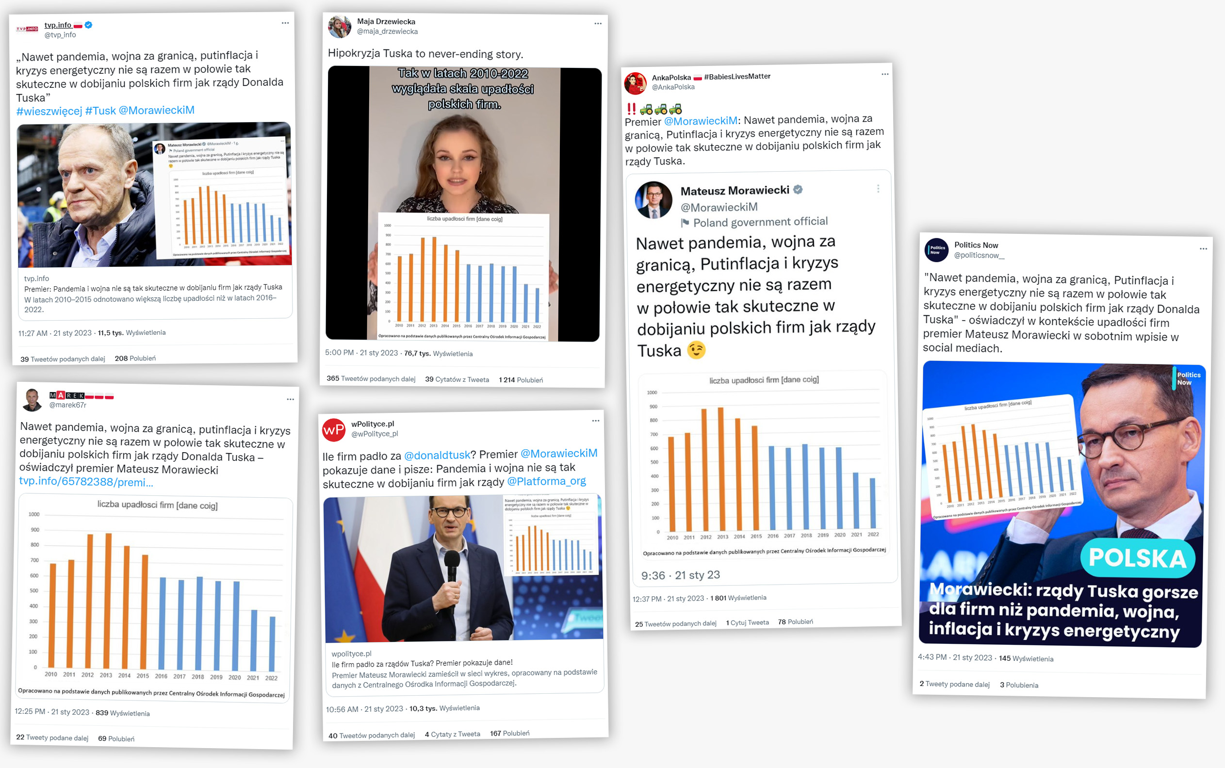 Przekaz Morawieckiego rozpropagowali sympatycy premiera i media