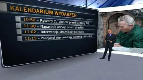 Atak w biurze PiS