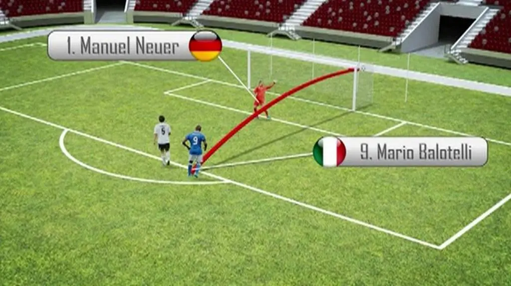 Balotelli dwa razy, Oezil raz. Tak padły gole