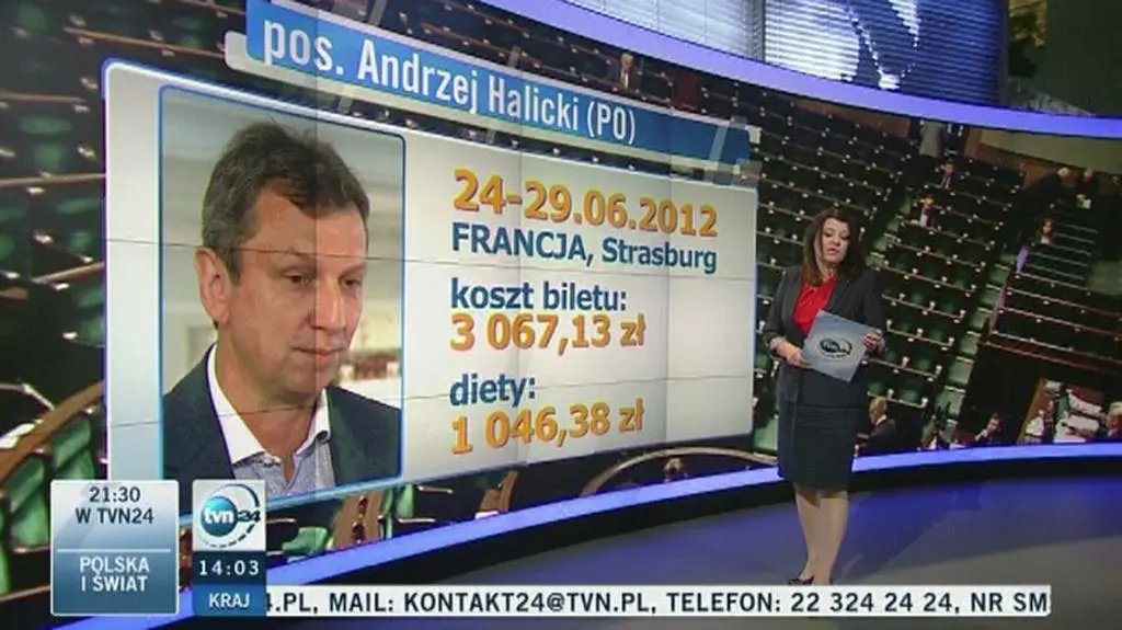 Bilokacja czy szybko rajd między Londynem a Warszawą?