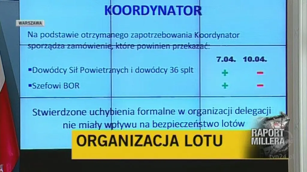 Błędy popełnione podczas zamawiania lotu (TVN24)
