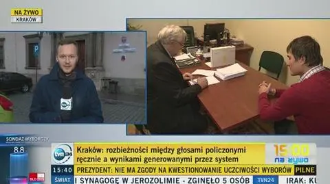 Cała Polska liczy głosy